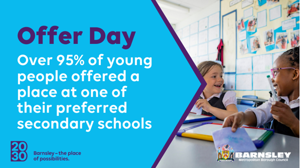 Offer Day. Over 95% of young people offered a place at one of their preferred secondary schools