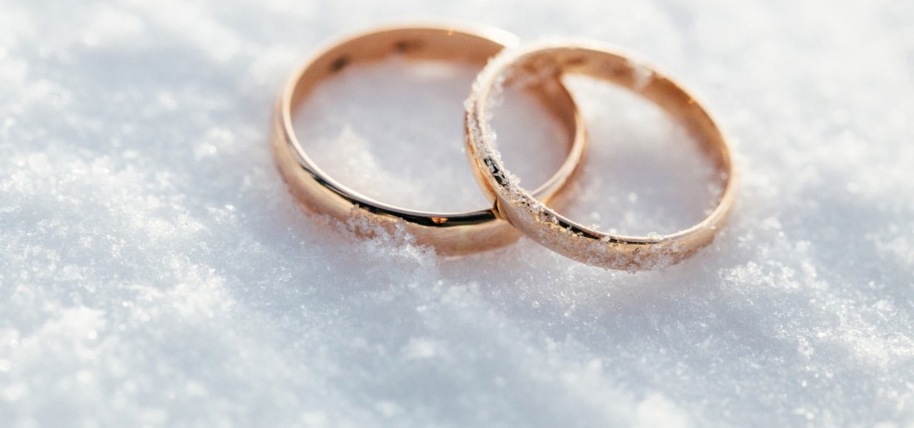 Weddings and civil partnerships