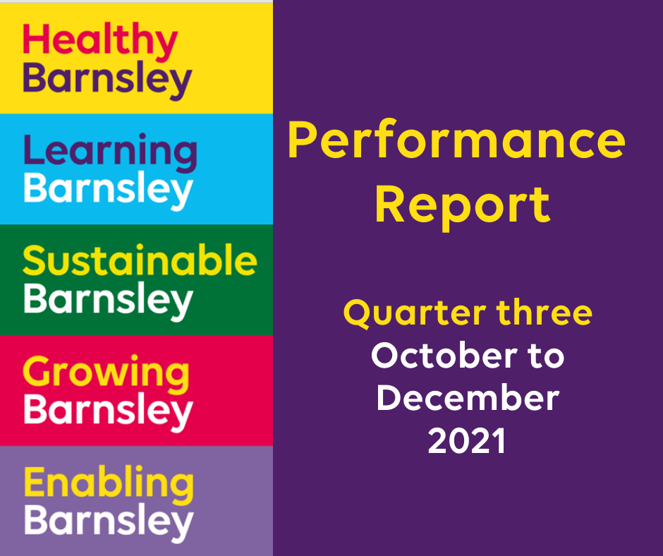 Performance Report Quarter three 2021.png