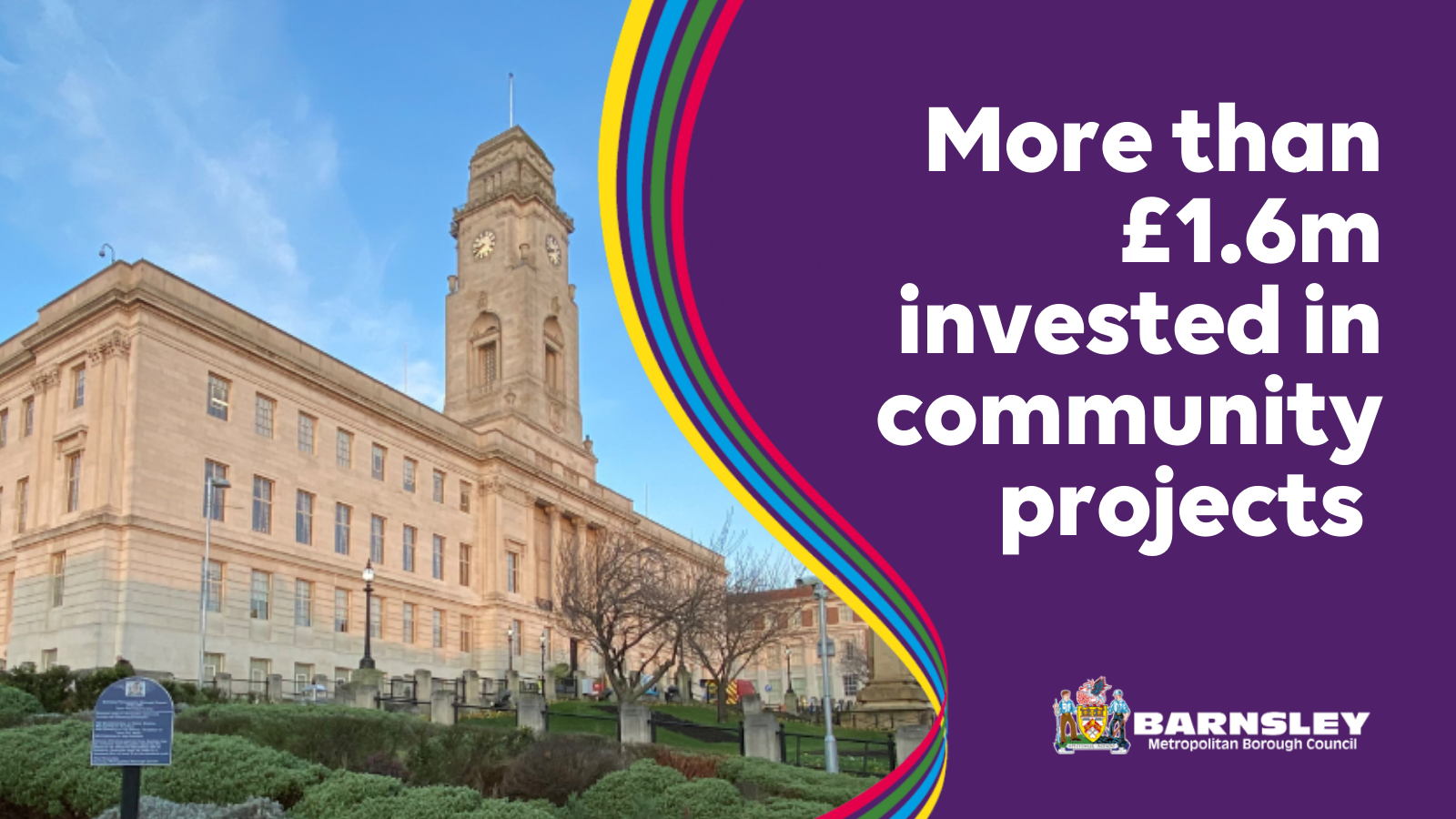 More than £1.6m invested in community projects
