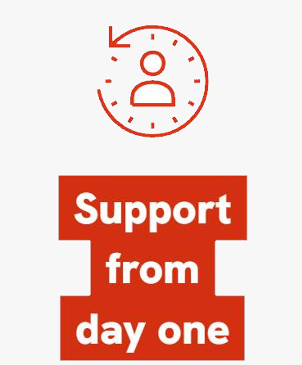 Support From Day One (1)
