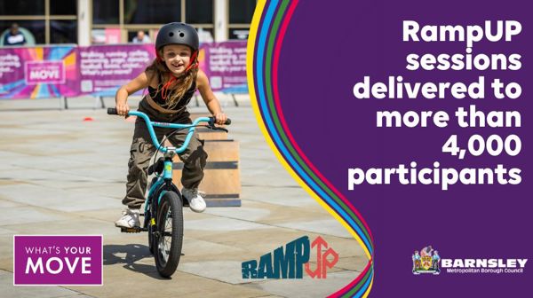 RampUP session delivered to more than 4000 participants
