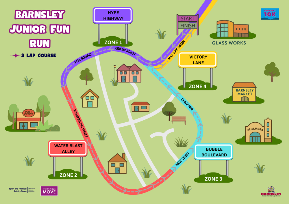 Junior Fun Run Route Map